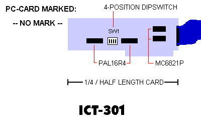 Picture of ICT-301