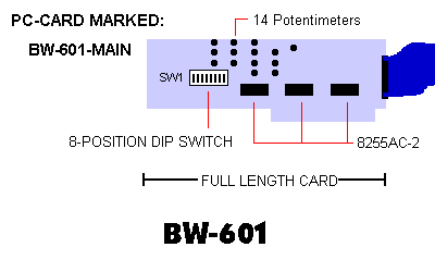 Picture of BW-601